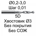 PCM-DN