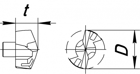PCP 130